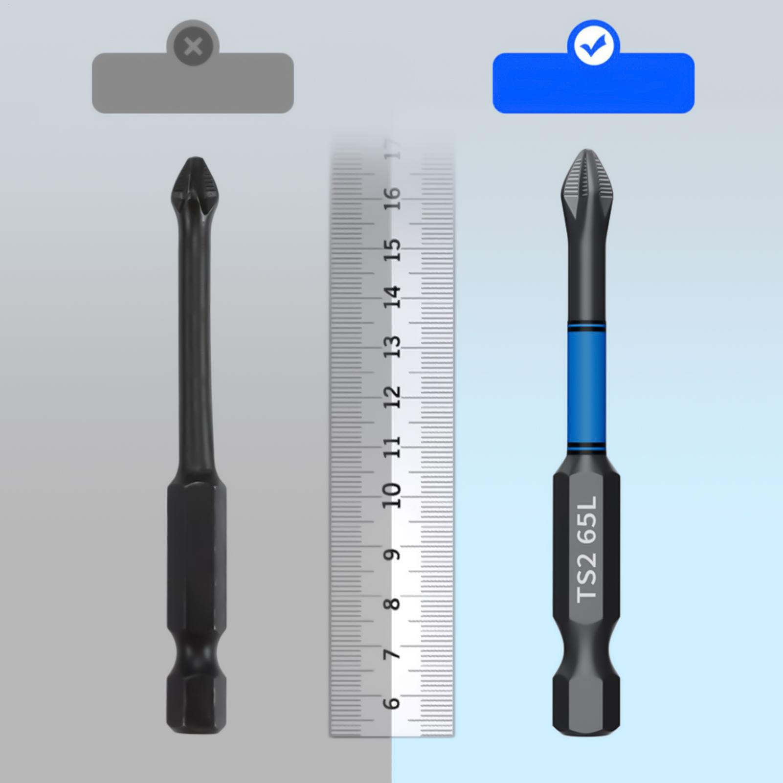 Juego de puntas de destornilla - Tool Set reseña y precio